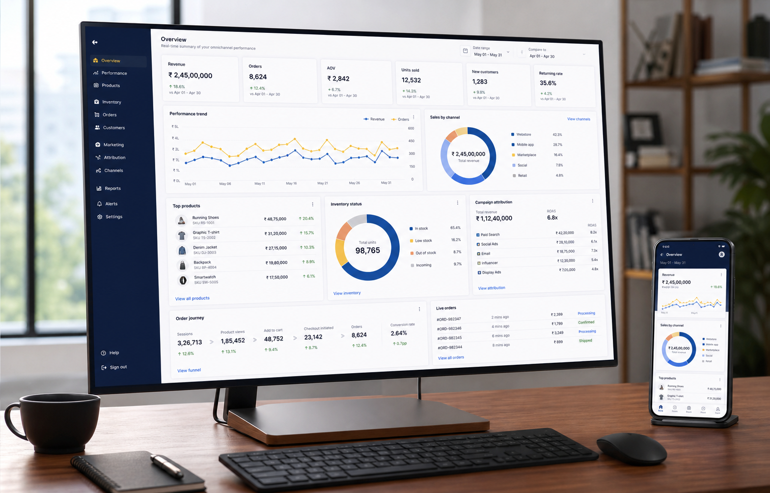 Omnichannel commerce command centre shown on desktop and mobile displays